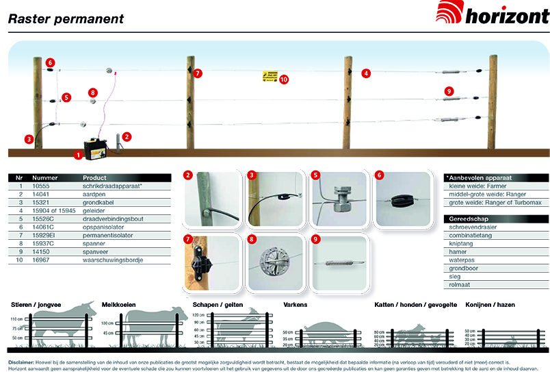 Horizont raster voor paarden met lint