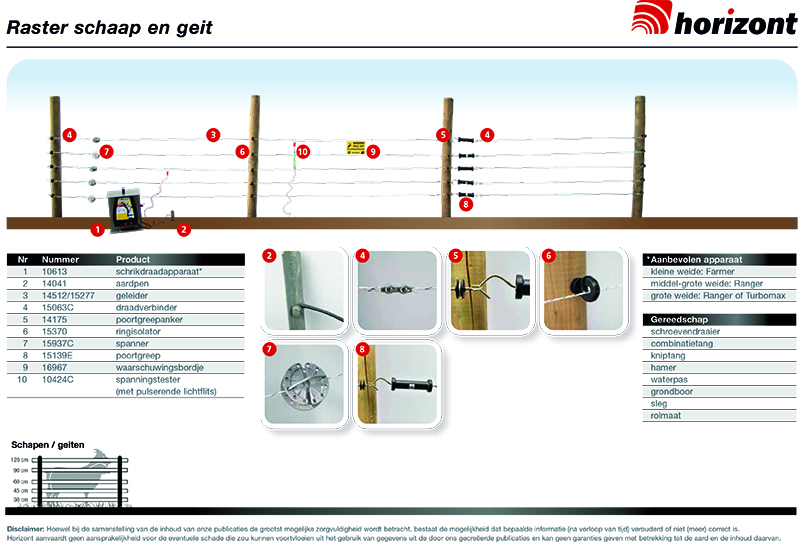 Horizont raster voor paarden met lint