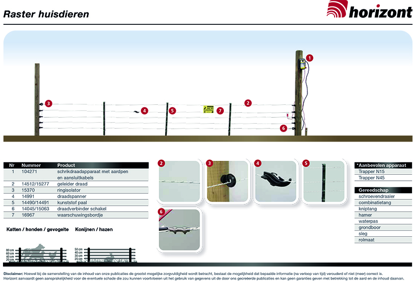 Horizont raster voor paarden met lint